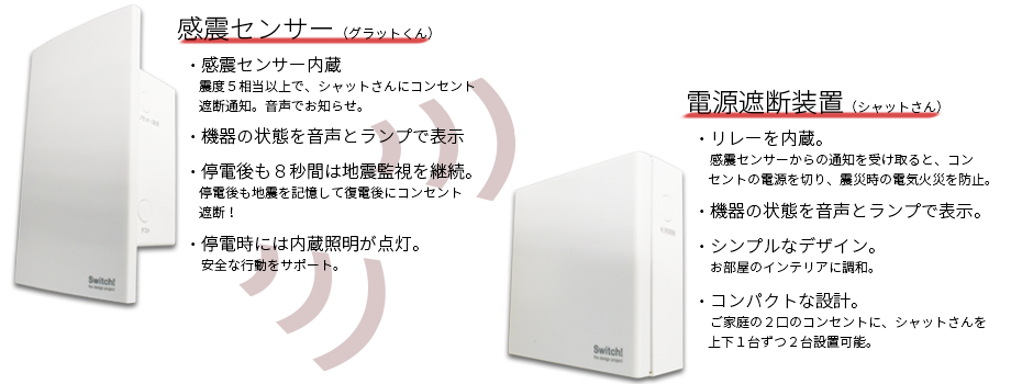 機能説明