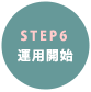 運用開始