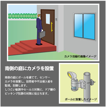 玄関付近の拡大映像