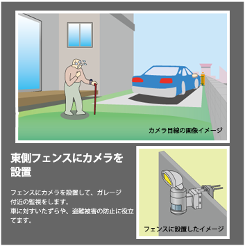 ガレージ付近の拡大映像