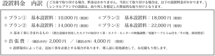 設置料金の内訳、出張費用