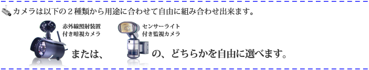 ２つのカメラから自由に選べます。