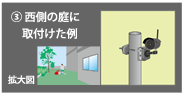 庭の監視映像