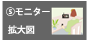 モニター