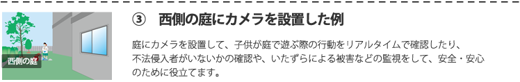 車庫付近のカメラ