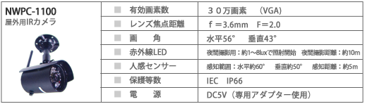 赤外線カメラの仕様
