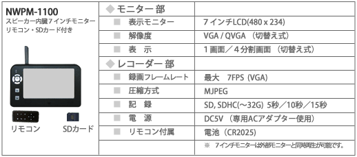 モニターの仕様
