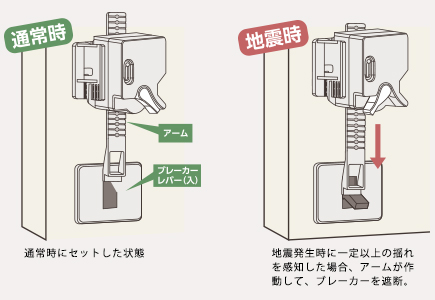 アダプターイメージ画像