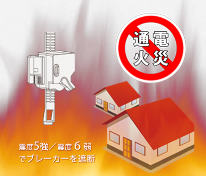 アダプターイメージ画像
